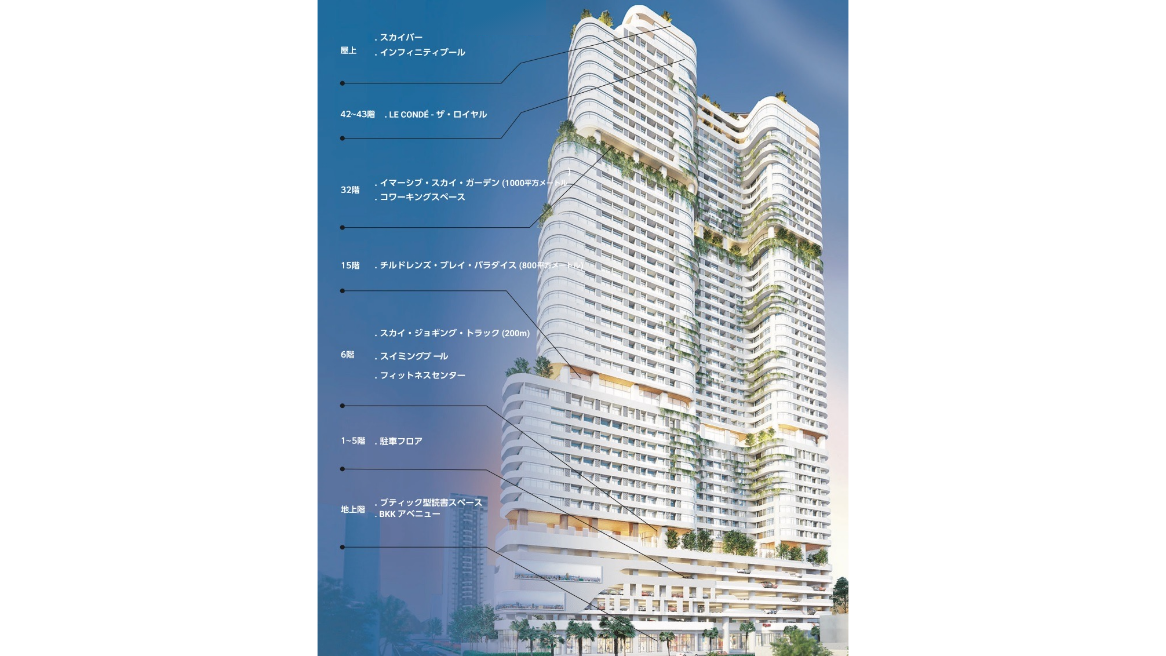 ル・コンデ・Bkk1-1